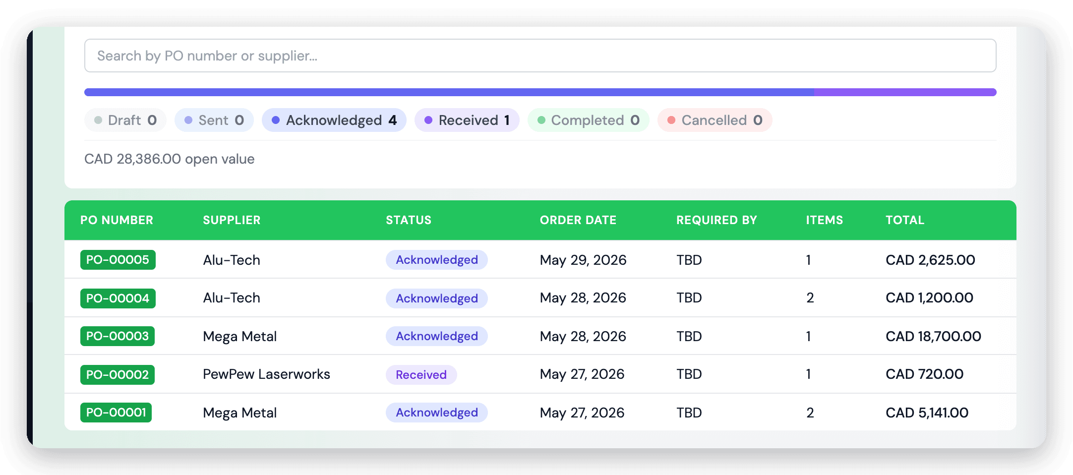 PURCHASING — Know where every order stands